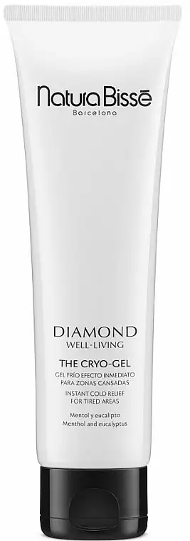 Kropsgel til lindrings af forkølelsessymptomer 28366504